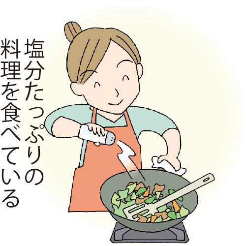 食い止めたい、顔のたるみ/イメージ