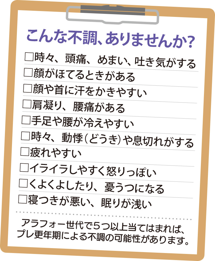 こんな不調、ありませんか？□時々、頭痛、めまい、吐き気がする□顔がほてるときがある□顔や首に汗をかきやすい□肩凝り、腰痛がある□手足や腰が冷えやすい□時々、動悸（どうき）や息切れがする□疲れやすい□イライラしやすく怒りっぽい□くよくよしたり、憂うつになる□寝つきが悪い、眠りが浅い/アラフォー世代で５つ以上当てはまれば、プレ更年期による不調の可能性があります。