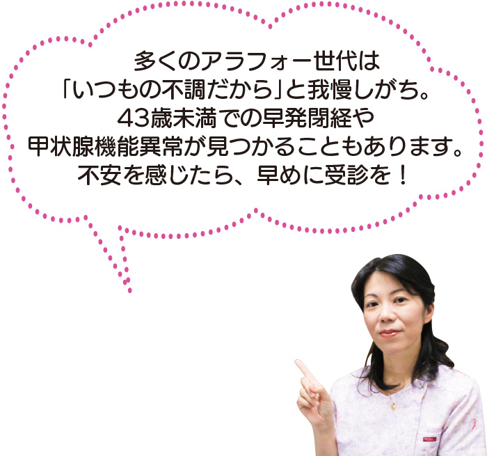 多くのアラフォー世代は「いつもの不調だから」と我慢しがち。43歳未満での早発閉経や甲状腺機能異常が見つかることもあります。不安を感じたら、早めに受診を！