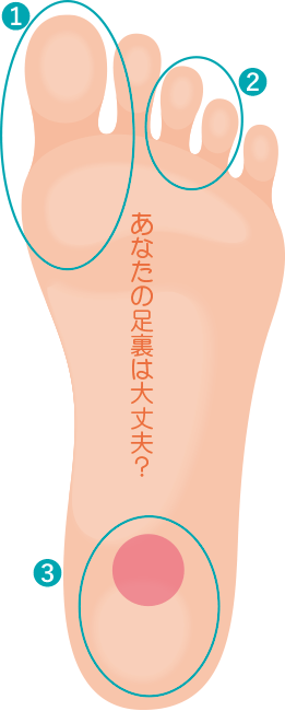 足 の 親指 しびれる