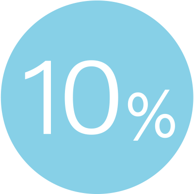 10%