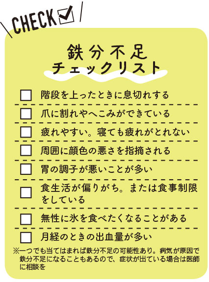 症状 鉄分 不足