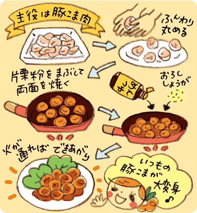 料理編 豚こま肉だけで作るメイン級おかず リビング滋賀 女性のための総合生活情報紙