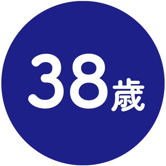 38歳