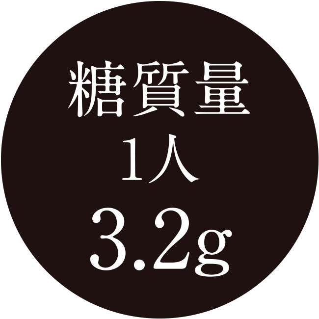 糖質量1人3.2g