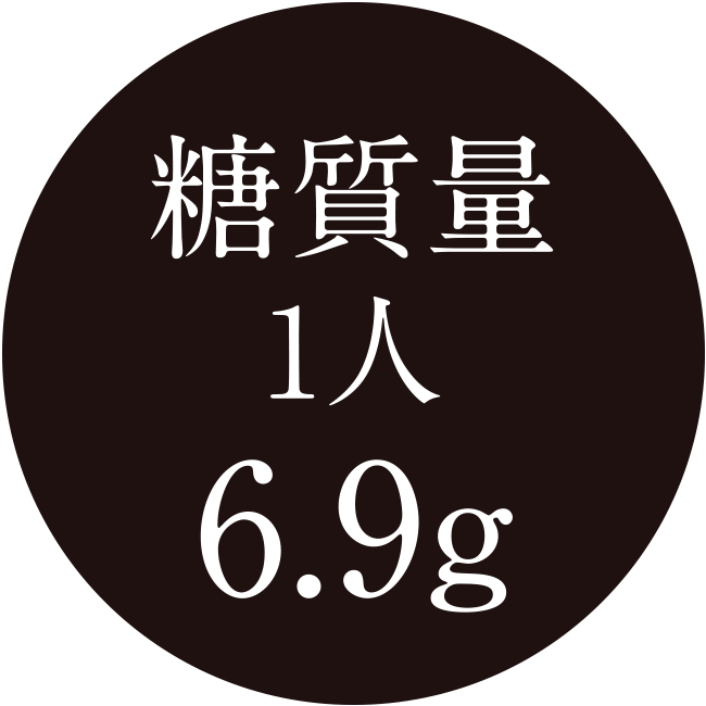 糖質量1人6.9g