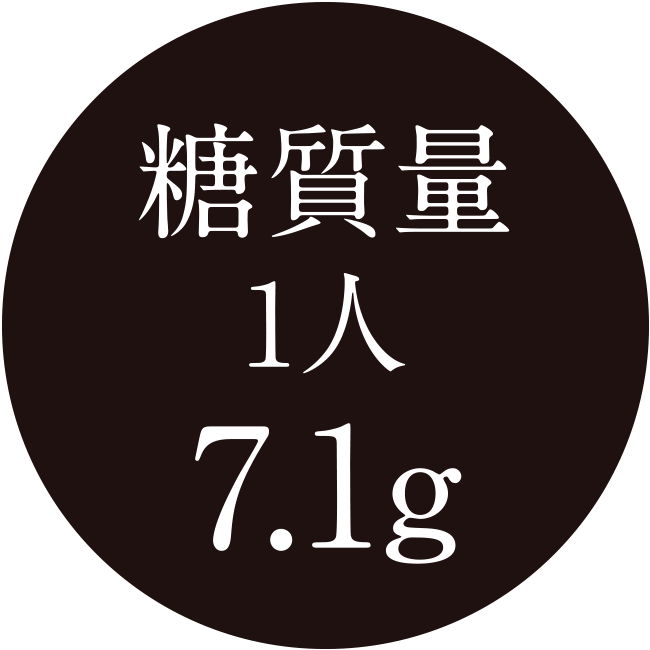 糖質量1人7.1g