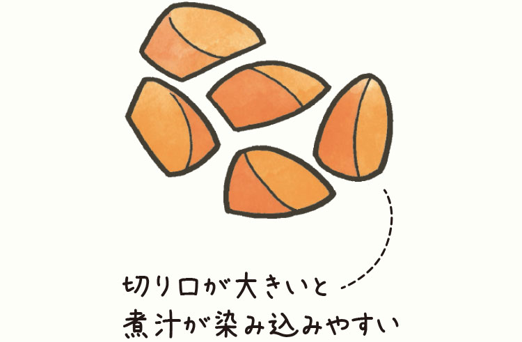 にんじんの切り方